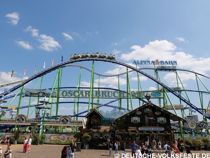 Düsseldorf Größte Kirmes am Rhein 2026